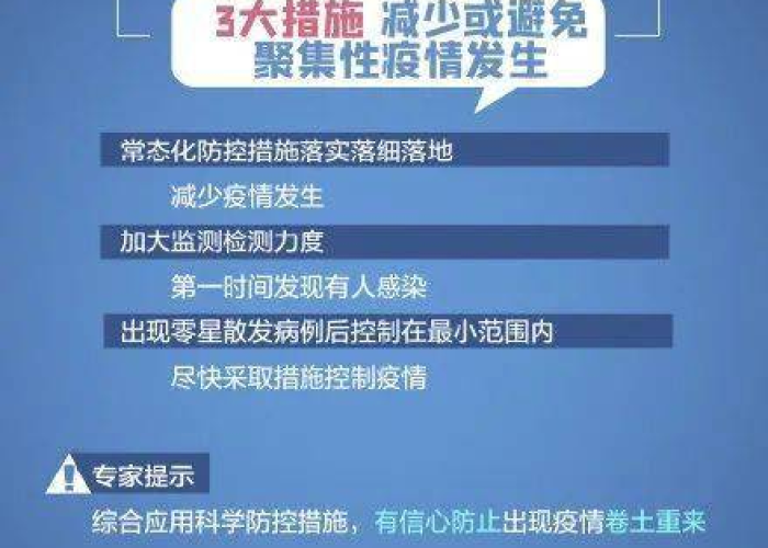 新冠疫情持续了几年，新冠疫情持续了几个月了
