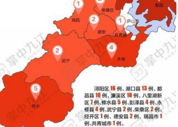 疫情是哪年爆发的新冠病毒，疫情是那一年发生的