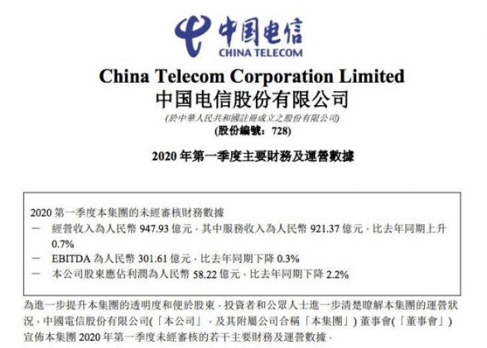 22年第一季度疫情情况怎么样，2021年第一季度思想汇报8篇疫情