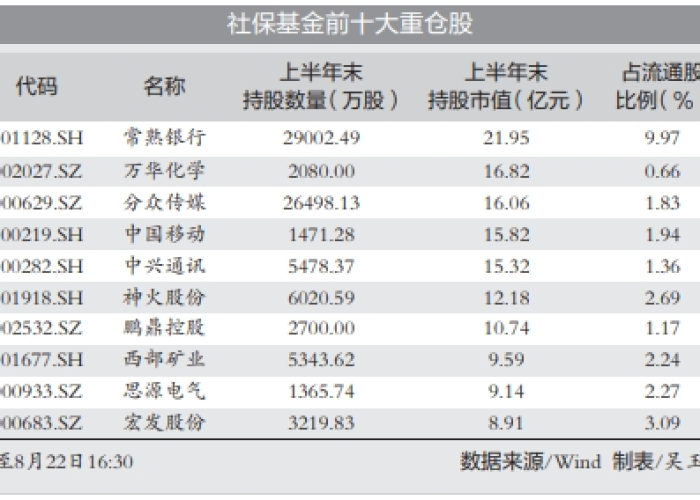 22年第一季度疫情情况怎么样，2021年第一季度思想汇报8篇疫情