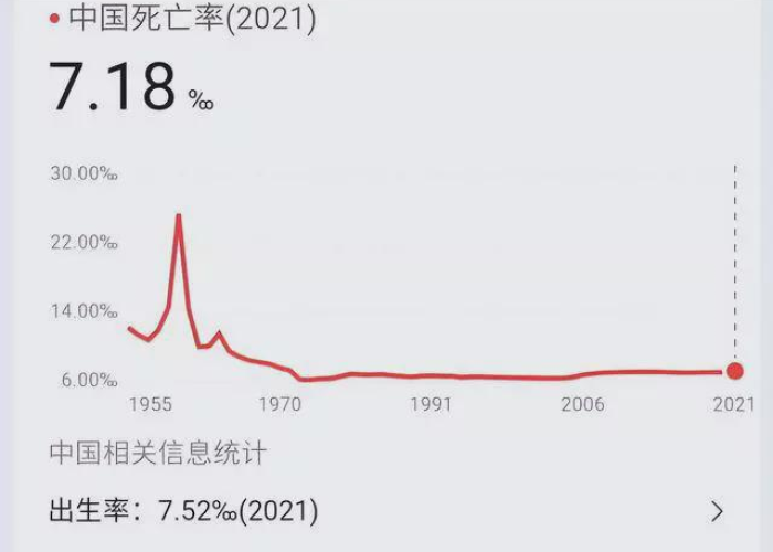 疫情最新数据消息死了多少人了，疫情最新数据死亡人数