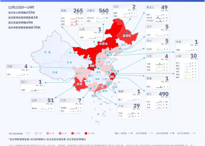 贵州疫情新增消息今天，贵州疫情最新发布