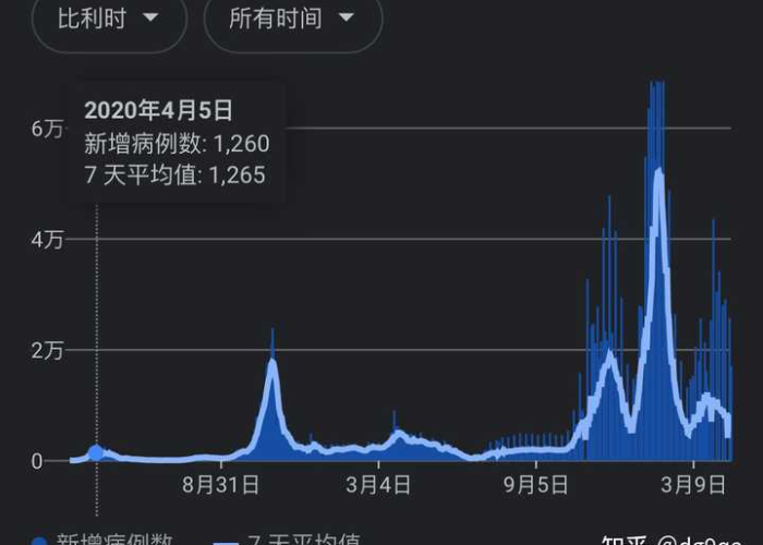疫情持续两三年中国的变化，疫情持续3年会发生什么