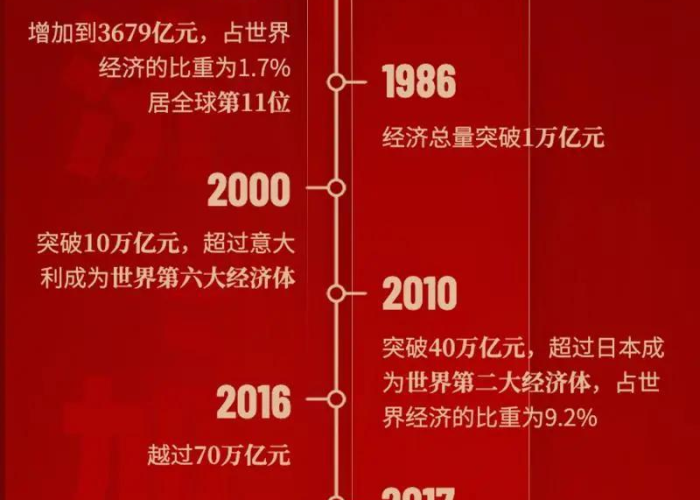 疫情开始时间是几月几日，2025疫情开始时间是几月几日