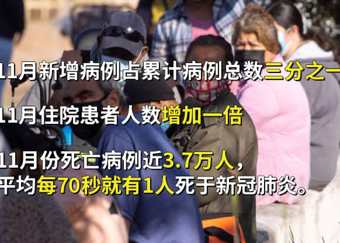 新冠疫情怎么结束的，新冠疫情将如何终结