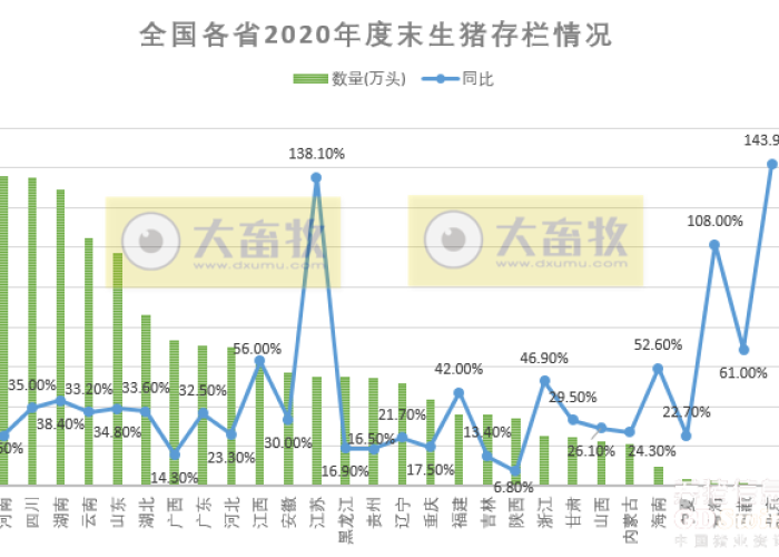 2020年疫情是怎么来的，2020疫情到底怎么回事