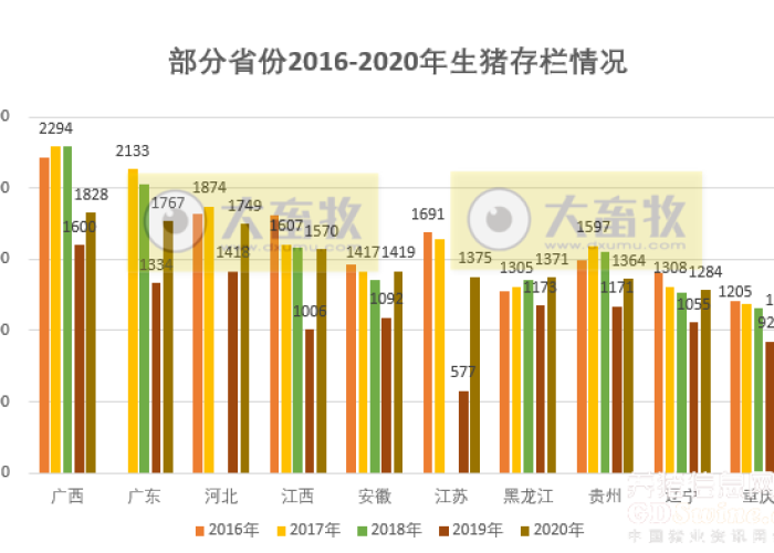 2020年疫情是怎么来的，2020疫情到底怎么回事