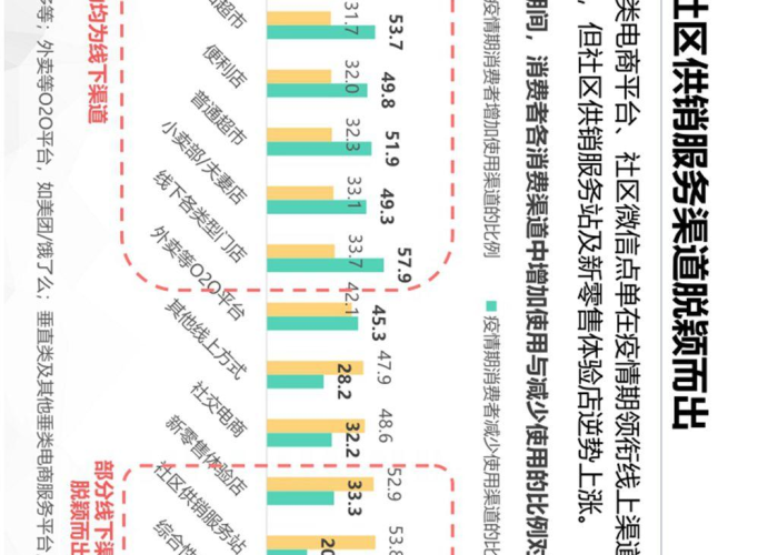 疫情最新消息2020年，疫情最新消息疫情报告