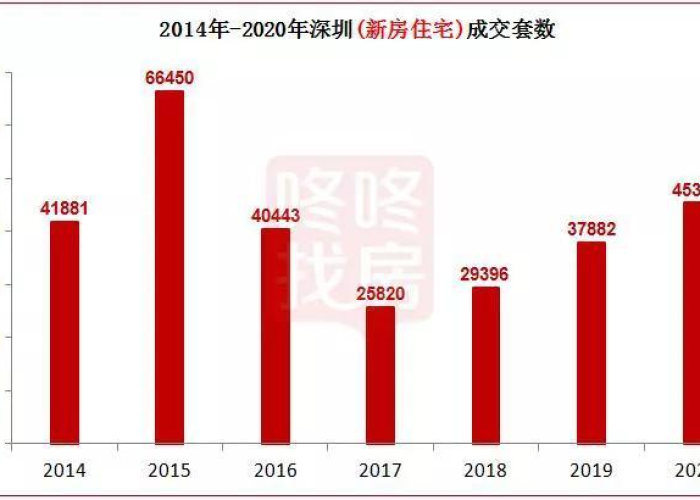 三年疫情两年灾，三年疫情两年灾难一年妖 什么意思