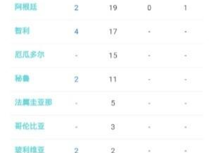 疫情地图最新动态世界，疫情地图实时动态地图