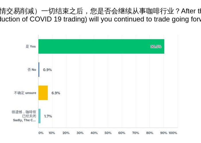 中国疫情的起止时间是哪一年，中国疫情哪年开始的