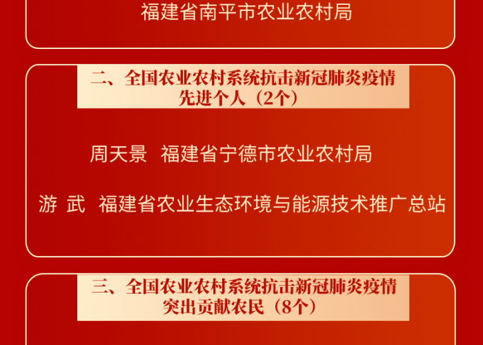 新冠疫情简要回顾，新冠疫情简要回顾与感悟