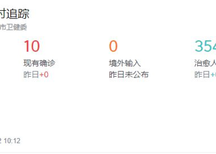 甘肃兰州疫情新情况，甘肃兰州疫情最新数据消息新增