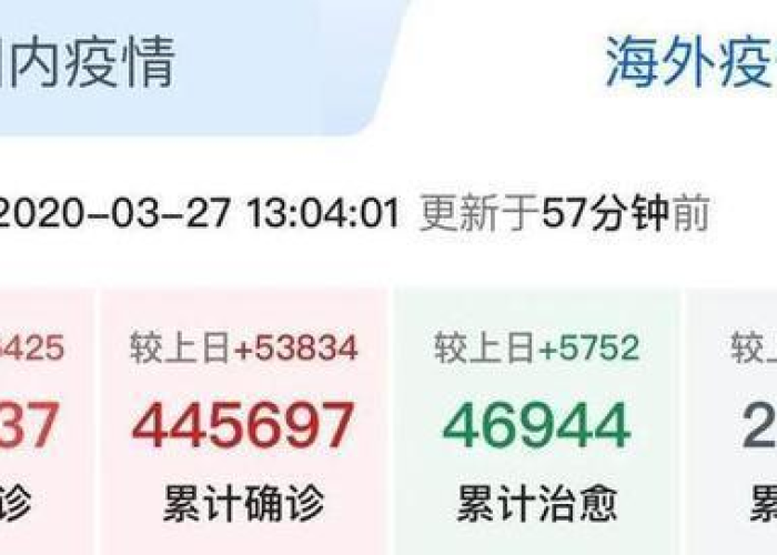 全国疫情开放时间，疫情什么时候开放国门