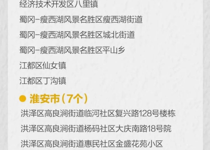 中国最新疫情通知今天新增，中国最新疫情通报今日疫情