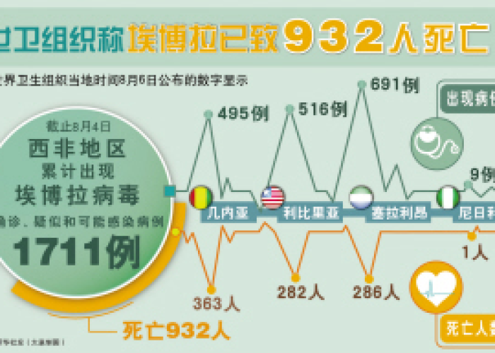 疫情是哪一年开始爆发的原因分析，疫情是从哪年开始的