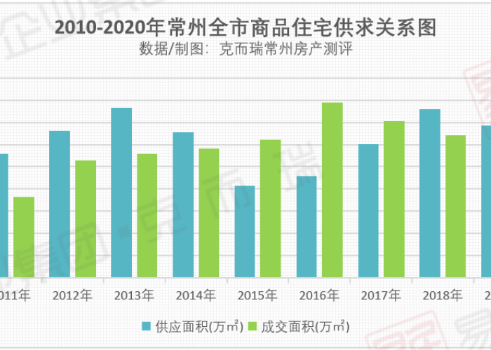 2020年疫情的时间线，2020年疫情开始和结束时间
