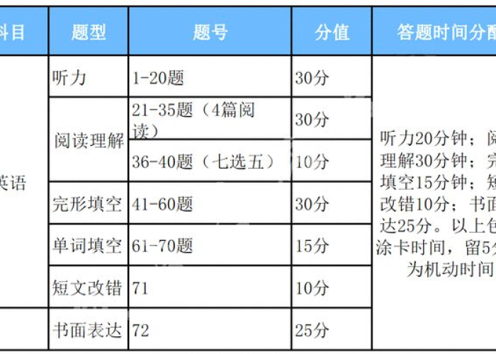 2021年疫情啥时能解封，2021疫情还要持续多久,什么时候可以解封