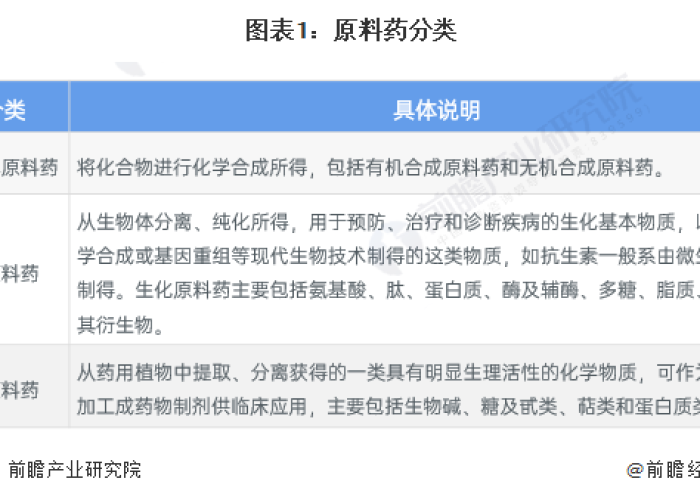 中国疫情的起止时间，中国疫情开始的时间和地点