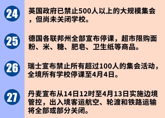 全球疫情最新消息疫情最新消息，全球疫情最新情况公布