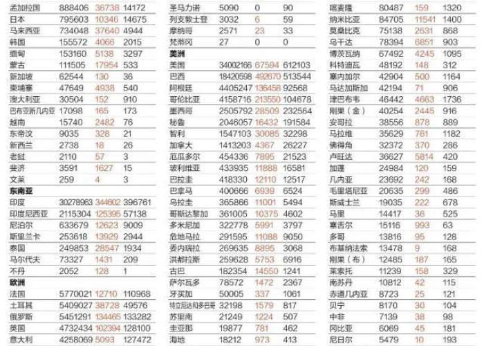 新冠疫情大概何时结束，新冠疫情什么时候结束 知乎