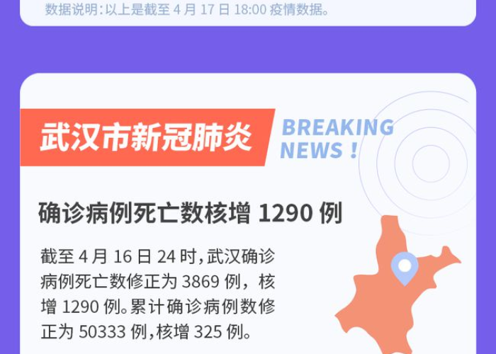 武汉疫情伤亡一共多少人，武汉疫情伤亡一共多少人官方