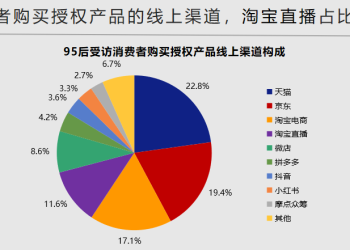 2020年疫情的真实原因，2020年疫情为什么这么严重
