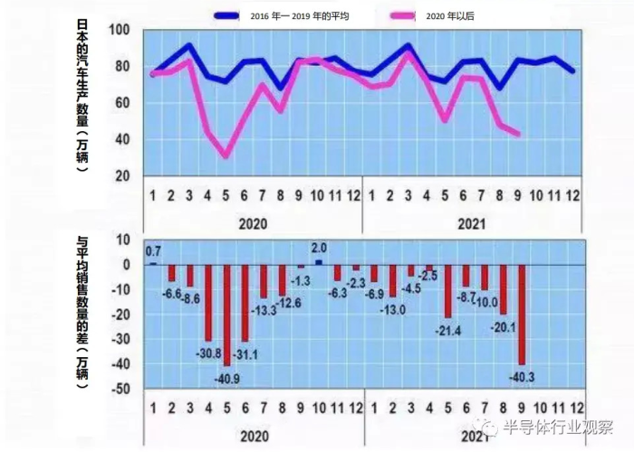 2020年疫情的真实原因，2020年疫情为什么这么严重