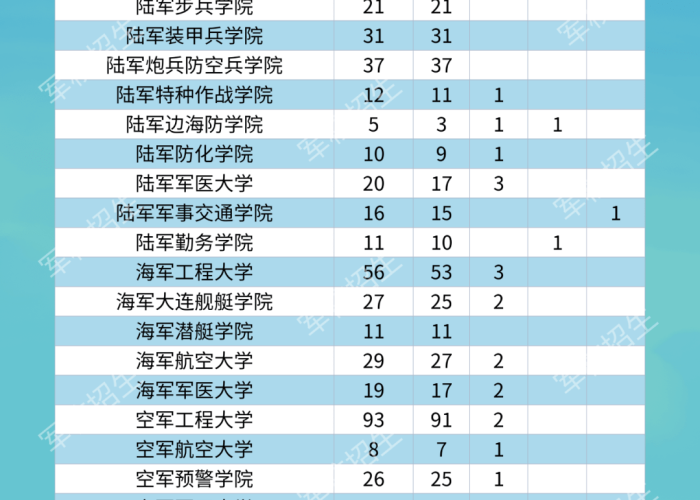 重庆疫情封城了吗?，重庆封城了吗2021年7月