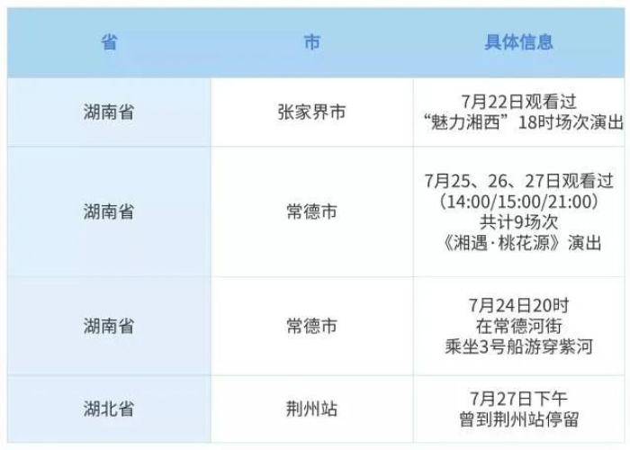 贵州省最新疫情通报消息，贵州省最新疫情最新消息人员名单