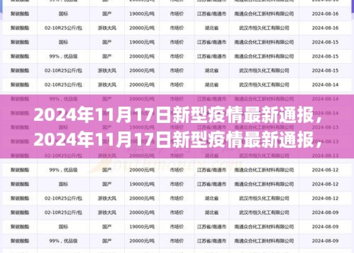 2024年12月新冠疫情，2020年12月14日新冠情况