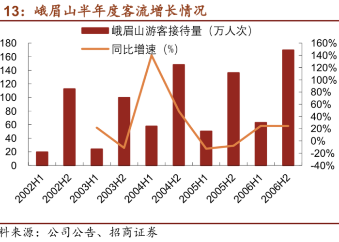 疫情是哪一年爆发哪一年结束的，疫情在哪一年发生的