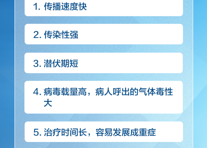 疫情病毒名字，疫情病毒叫什么名字有什么特征