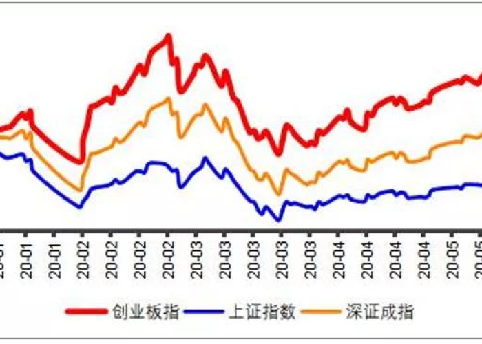 疫情是哪年爆发，疫情爆发在哪年