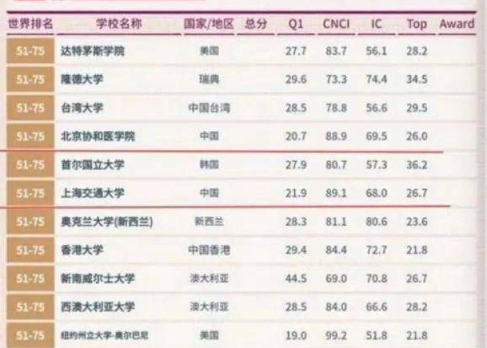 19年疫情什么时候开始的啊现在，中国19年疫情什么时候发生的