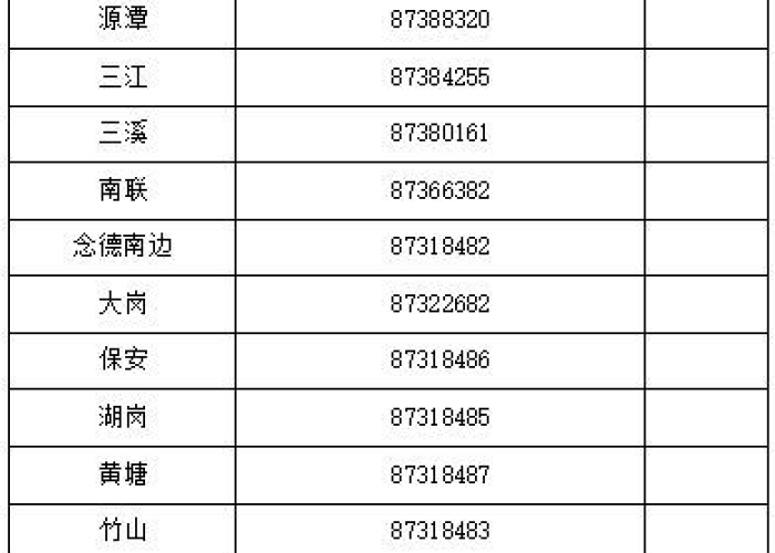 疫情起止时间怎么查，疫情情况从哪里看