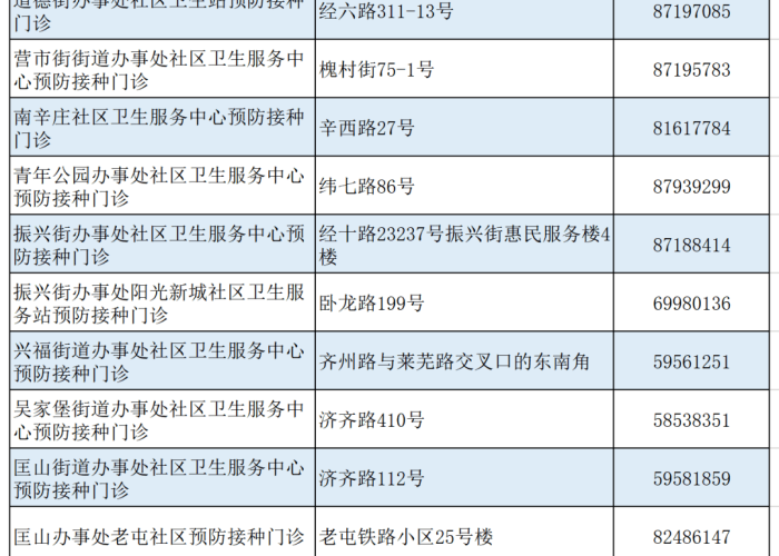 新冠疫情开始和结束时间，河南新冠疫情开始和结束时间