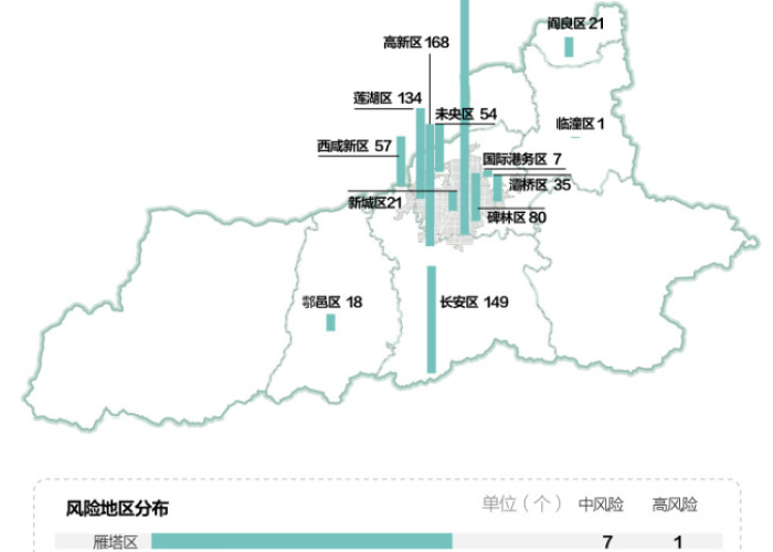 中国疫情开始时间和结束时间官方，中国疫情开始的时间和地点