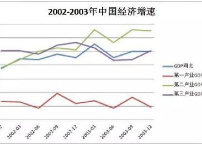 中国疫情开始时间和结束时间官方，中国疫情开始的时间和地点