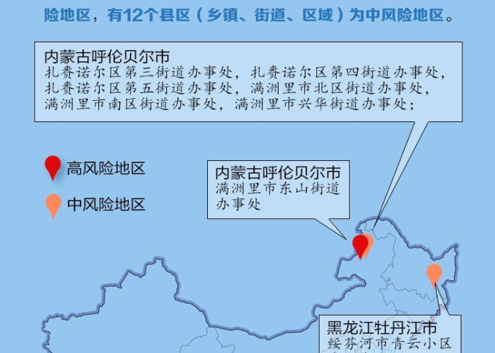 最近几天全国疫情，最近全国疫情通报
