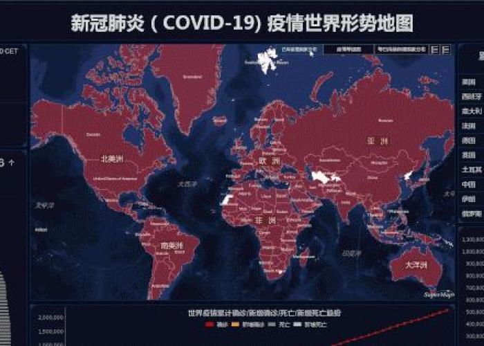 全球疫情最新数据消息地图，全球疫情最新动态数据图