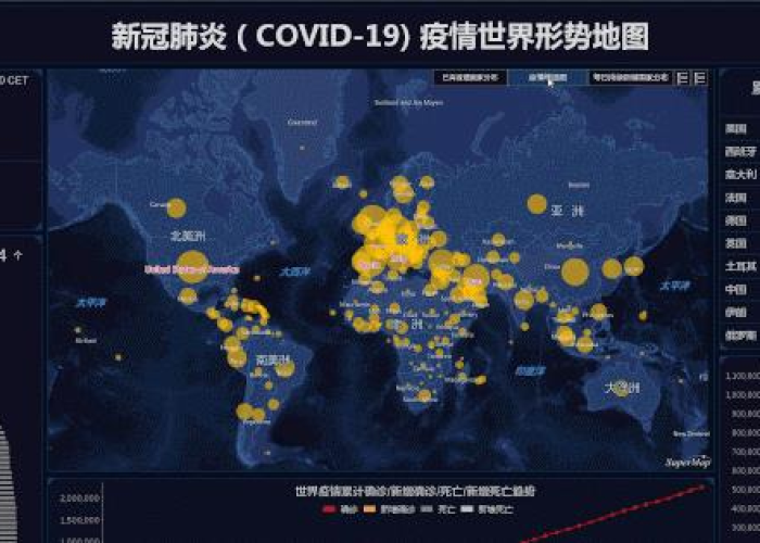 全球疫情最新数据消息地图，全球疫情最新动态数据图