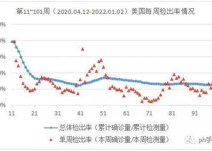 全球疫情最新数据实时更新消息，全球疫情最新消息数据确诊超100万例