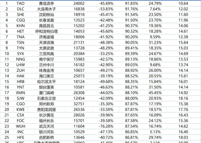 疫情全球排名最新消息，疫情最新情况全球排名