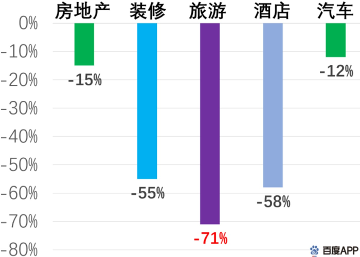 疫情最新数据分部图表，疫情最新数据分布图2021