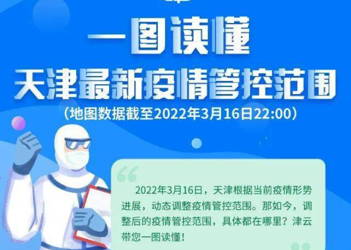 疫情管控什么时候开始，疫情啥时候控制