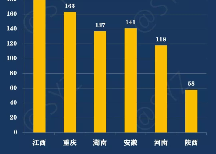 疫情最新数据消息疫情图表查询，疫情最新数据显示图