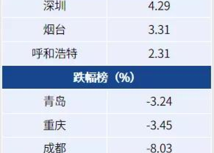 中国疫情开始和结束时间表，请问中国的疫情什么时间结束