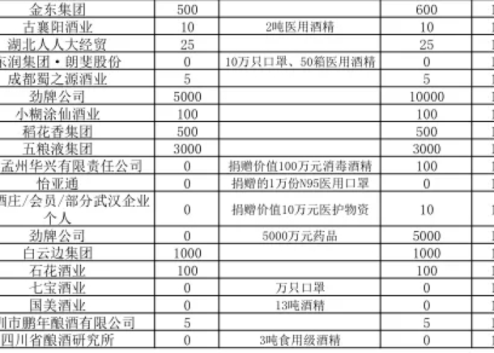 中国疫情开始和结束时间表，请问中国的疫情什么时间结束