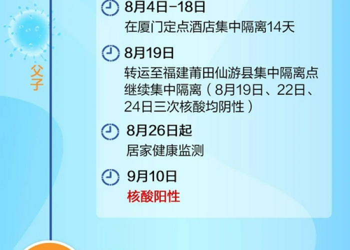 19年疫情，19年疫情发生的时间是什么时候